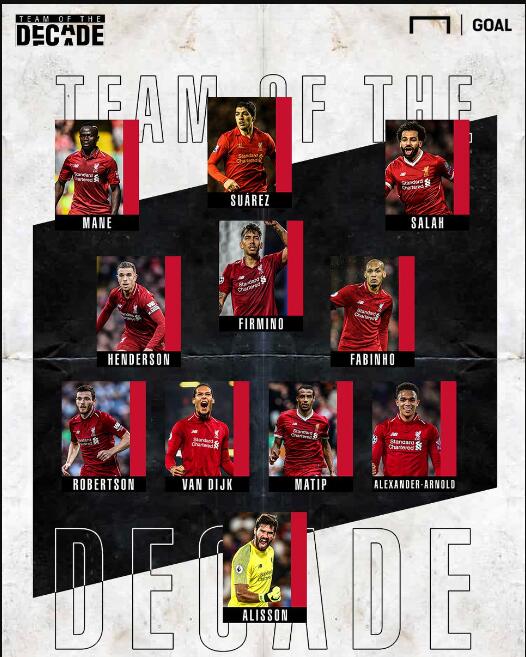 2025中超天津那点事 --【全程总结】30场60图